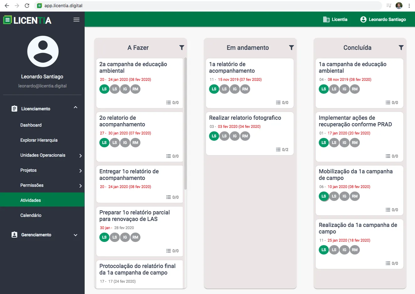 Quadro de atividades do licenciamento ambiental por status no Licentia
