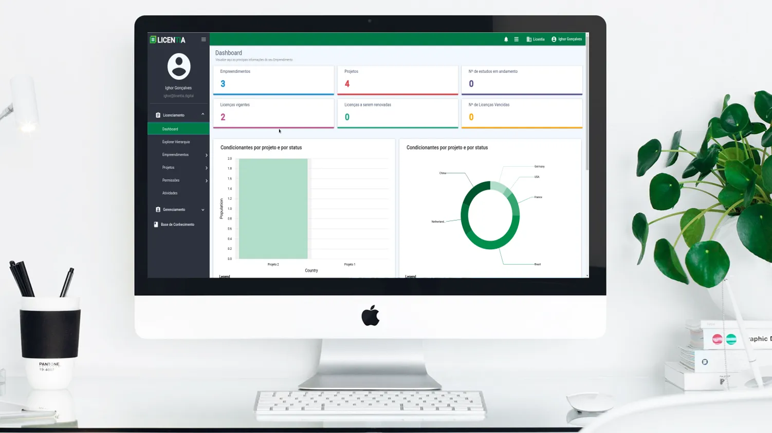 Licentia no computador e no celular, com dashboards de licenças e condicionantes